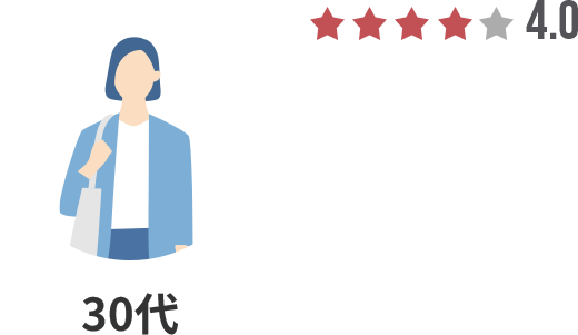 30代イメージ画像