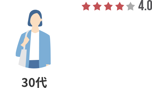 30代イメージ画像
