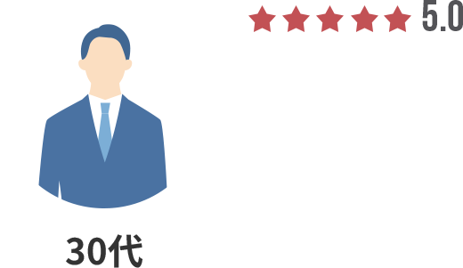 30代イメージ画像