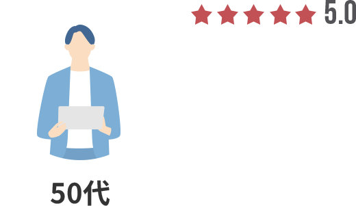 50代イメージ画像