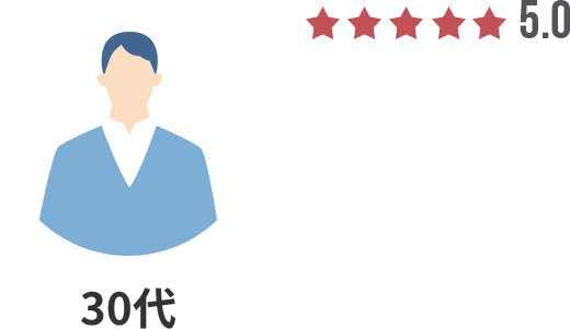 30代イメージ画像