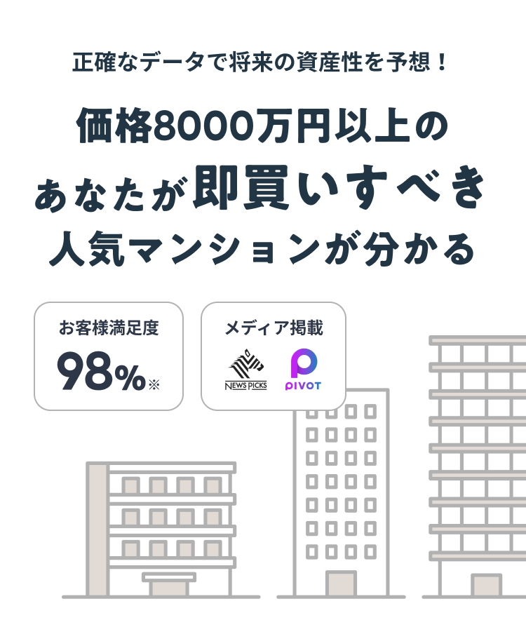 正確なデータで将来の資産性を予想！価格8000万円以上のあなたが即買いすべき人気マンションが分かる お客様満足度98%※