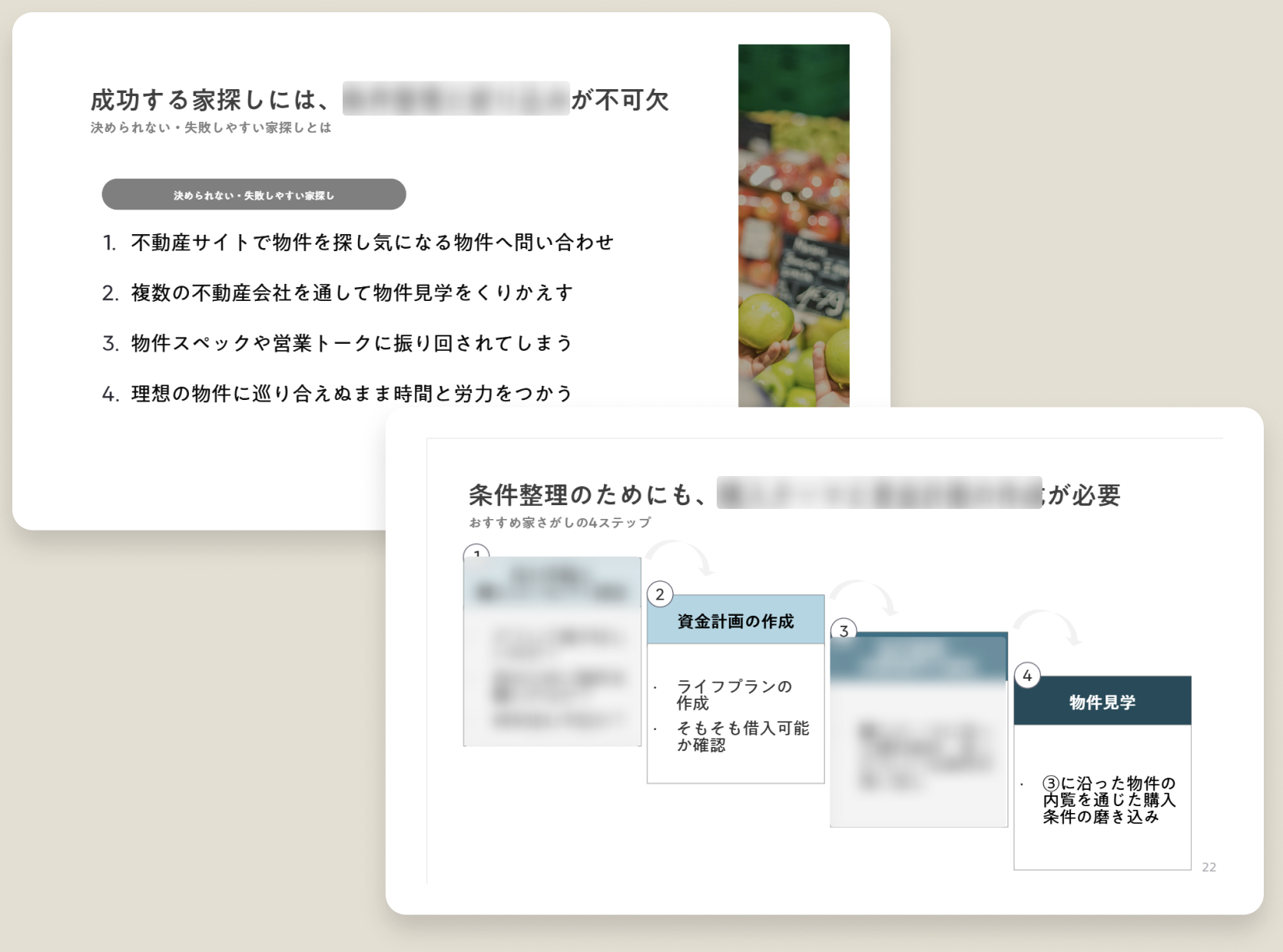 オススメの物件の探し方資料例
